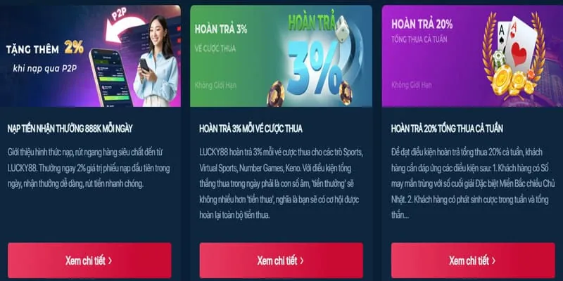 Hoàn trả cực cao mỗi ngày tại TDTC